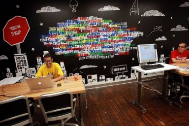 Cool and Urban Workspace Setup Google