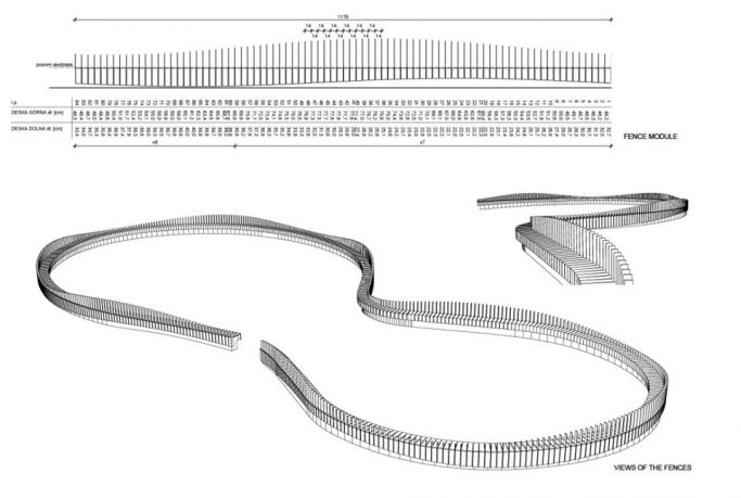 Parametric Structure Based on Shifted Sine Waves Sketch